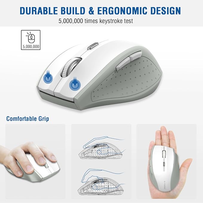 E-YOOSO Wireless Mouse for Laptop, Portable Optical Computer Mouse, 6 Buttons - Image 4