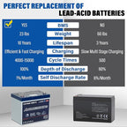 12V 100Ah BCI Group 24 Bluetooth LiFePO4 Battery, 120A BMS Rechargeable Mini - Image 6