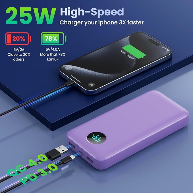 Portable Charger PowerBank 40, 800mAh - Image 3