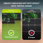Newpowa 220W Monocrystalline Solar Panel 10BB Cell Solar Panel 220 Watt 12V - Image 2