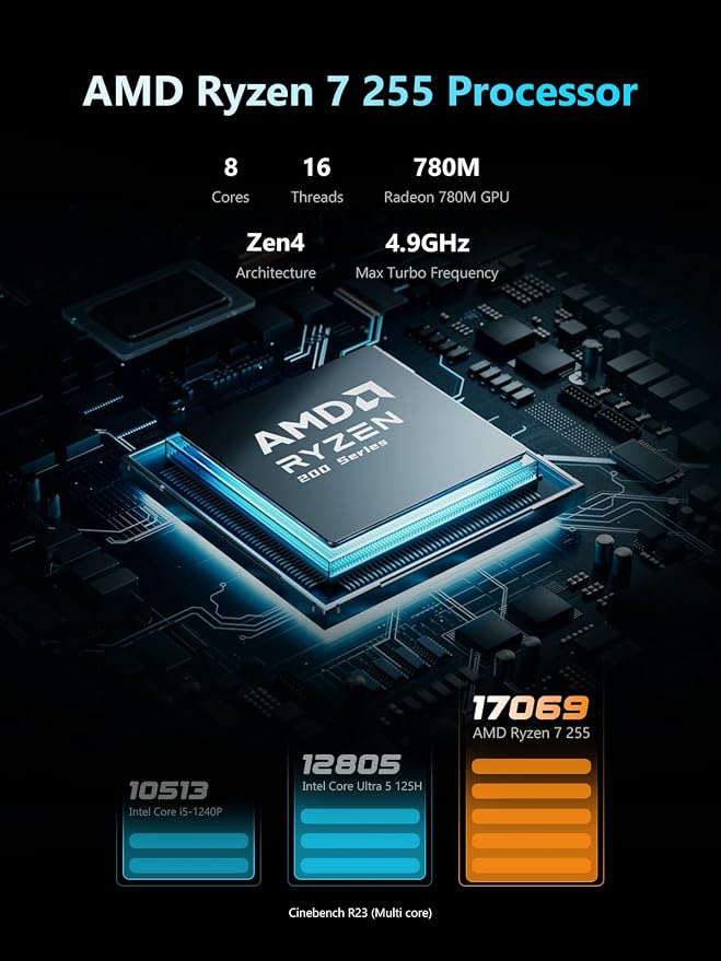 MINISFORUM N5 5-Bay Desktop NAS, AMD Ryzen 7 255, 128GB SSD, 1x 10GbE, 1x 5GbE - Image 2