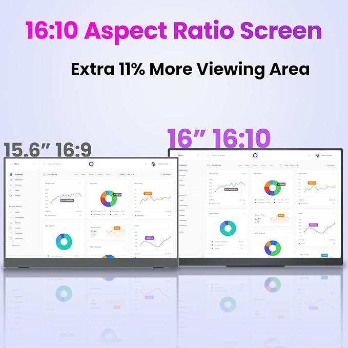 Portable Gaming Monitor 16 Inch QHD 2.5K 2560X1600 16:10 100 Hz 100% sRGB 10 - Image 4