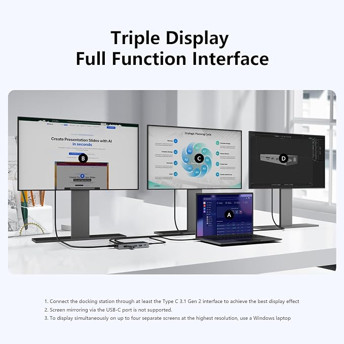 13-in-1 USB C Docking Station: Triple 4K Display, 100W Power Delivery, 5Gbps - Image 3
