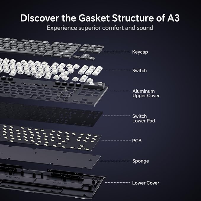 Hexgears Immersion A3 Low-Profile Wireless Mechanical Keyboard, TKL - Image 9