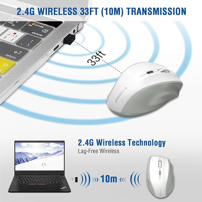E-YOOSO Wireless Mouse for Laptop, Portable Optical Computer Mouse, 6 Buttons - Image 3
