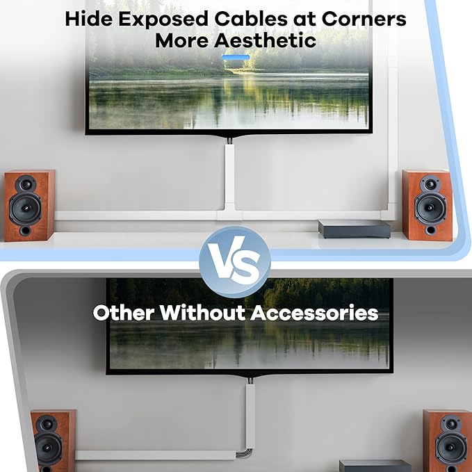 One-Cord Hider Kit, 126in Cable Covers - Image 6