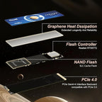 FX660 1TB M.2 SSD, PCIe Gen 4x4 Dynamic SLC Cache - Image 3