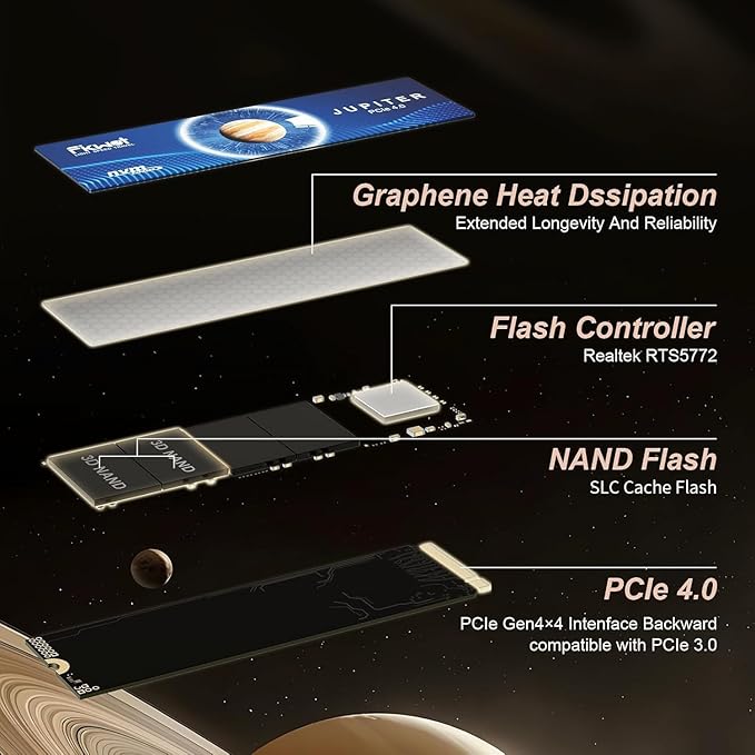 FX660 2TB M.2 SSD, PCIe Gen 4x4 Dynamic SLC Cache - Image 3