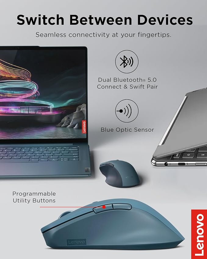 Lenovo Yoga Pro Mouse, USB-C Rechargable, Dual Mode Bluetooth, 6 Button - Image 3
