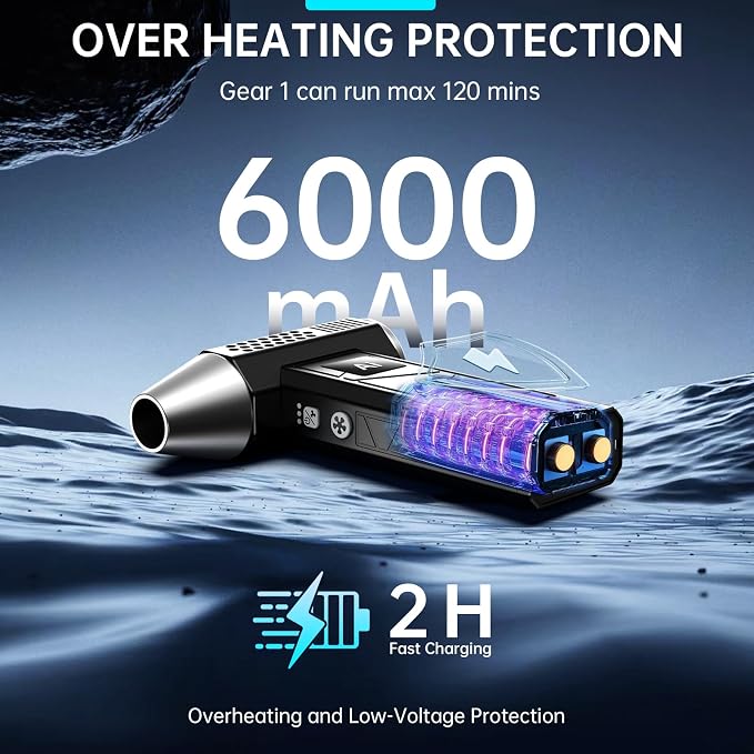 Compressed Air Duster, 380000RPM Electric Air Duster - Image 5