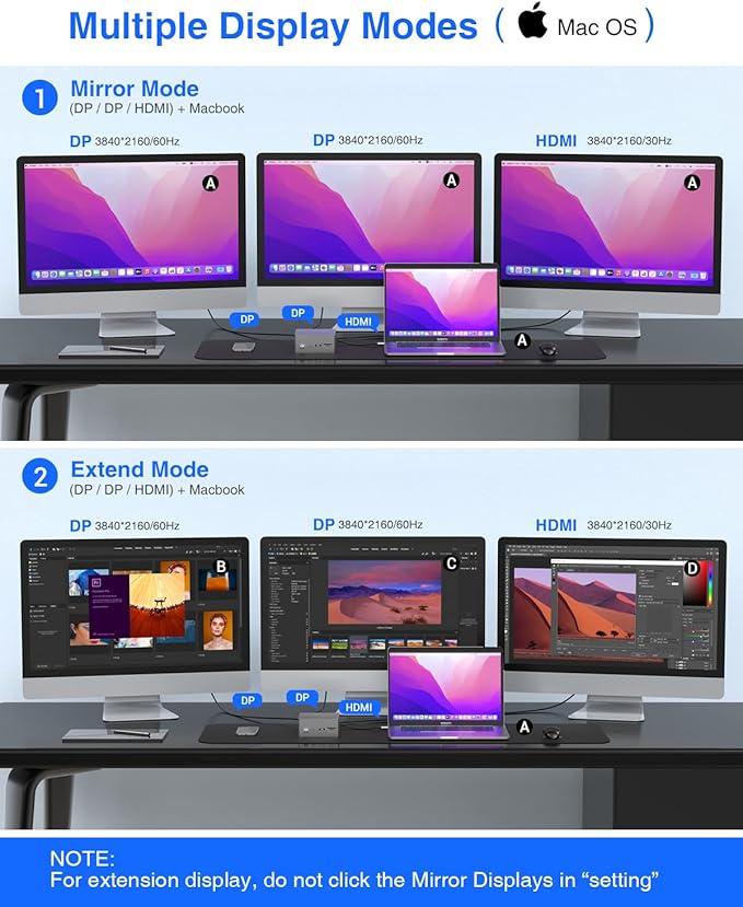 TOTU Upgraded Universal USB-C 4K Triple Display Docking Station - Image 4