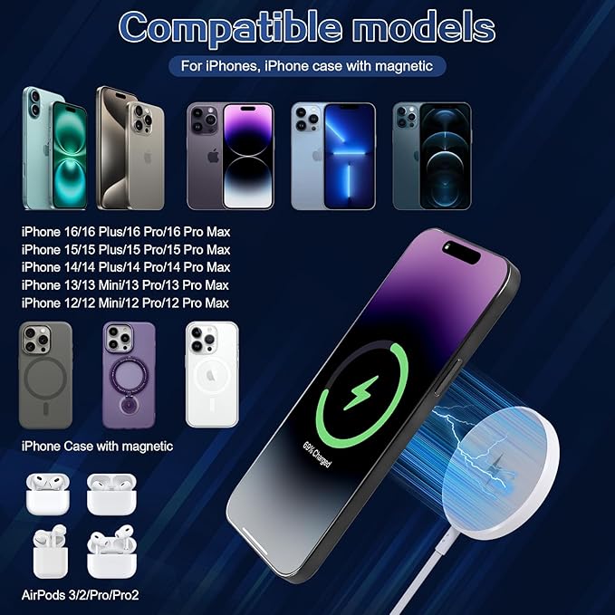 Magnetic Wireless Charger for iPhone 16 15 Wireless Charging, Fast Mag-Safe - Image 3