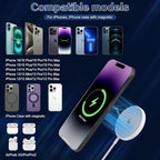 Magnetic Wireless Charger for iPhone 16 15 Wireless Charging, Fast Mag-Safe - Image 3