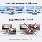 USB C to USBC Hub Dual/Triple Monitor, USBC Splitter 4K@30-60Hz - Image 5
