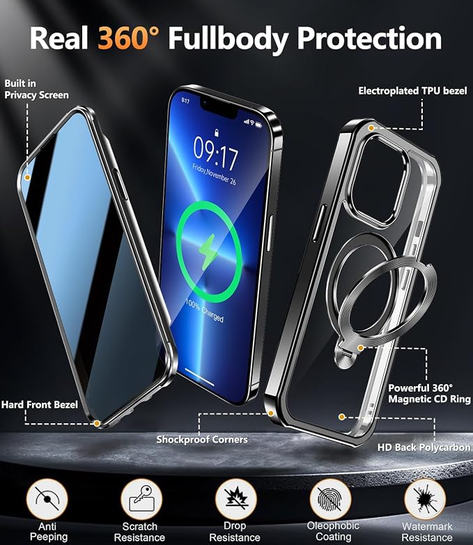 Mil-Grade Shockproof Full Body Anti-Spy Cover - Image 7