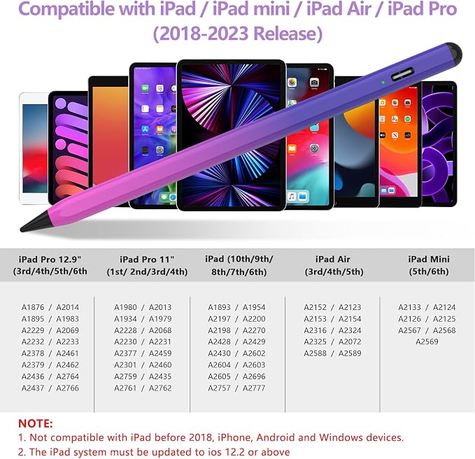 ​​​Stylus Pen for iPad 2018-2023 - Image 6