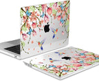 MEEgoodo Case for M4/M3/M2 MacBook Air 13.6 inch Case 2025 2024 2022, Fit Model - Image 3