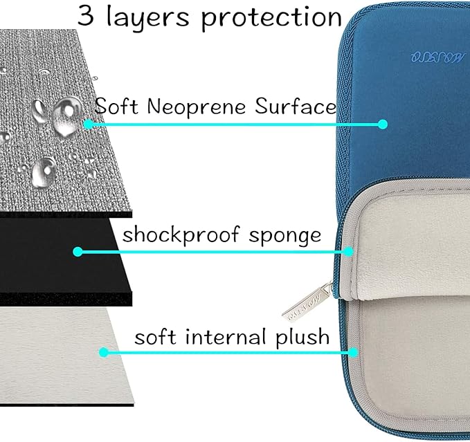 MOSISO Laptop Case 13.3 inch, 13-13.3 inch Laptop Sleeve Bag Compatible - Image 3
