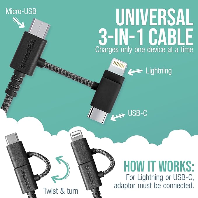 Smartish USB-C/Lightning Cable for iPhone 16/15/14 - Image 2