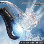 Neck Fan, Bladeless Neck Fan, 4000 mAh Rechargeable Personal Fan, 360° Hands - Image 4