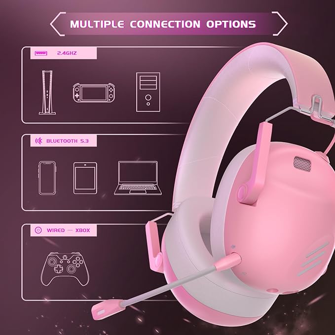 Wireless Gaming Headset for PS5, Gamer Headphones for Nintendo Switch, 50H - Image 5