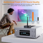 YMOO 3 in 1 2.4Ghz Wireless Audio Transmitter and Receiver, 2 Receivers - Image 4