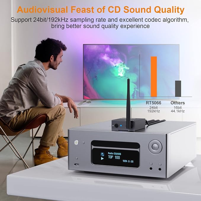 YMOO 3 in 1 2.4Ghz Wireless Audio Transmitter and Receiver, 2 Receivers - Image 4