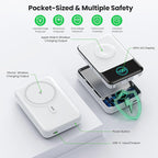 Magnetic Portable Charger for iPhone, 3-in-1 10800mAh Qi2 15W Wireless Power - Image 7