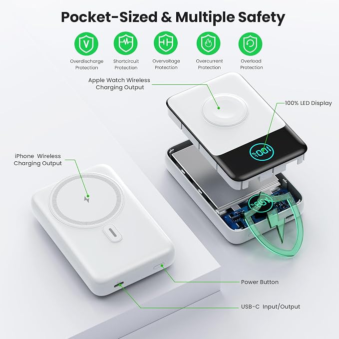 Magnetic Portable Charger for iPhone, 3-in-1 10800mAh Qi2 15W Wireless Power - Image 7