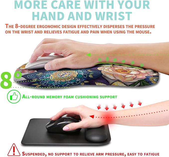 Ergonomic Mouse Pad Wrist Support - Image 4