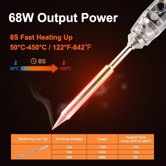 SEQURE SI012 Soldering Iron Kit, 68W Portable Soldering Iron Electric, Fast - Image 3