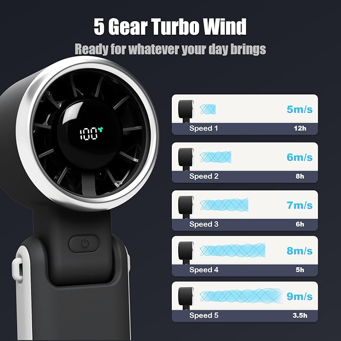 Foldable Handheld Fan | 5-Speed Turbo Blast | 16-Hour Runtime | Type-C Fast - Image 5