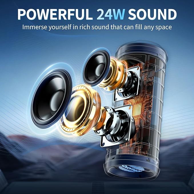 OHAYO Portable Bluetooth Speaker, IPX7 Waterproof Wireless Speaker - Image 2
