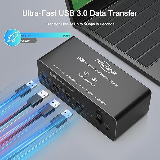 DEMEXBOOK HDMI KVM Switch 2 Monitors 2 Computers 8K@60Hz 4K@120Hz, - Image 5