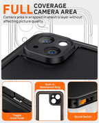 Lanhiem for iPhone 15 Privacy Case, Waterproof Dustproof Shockproof Cases for - Image 5