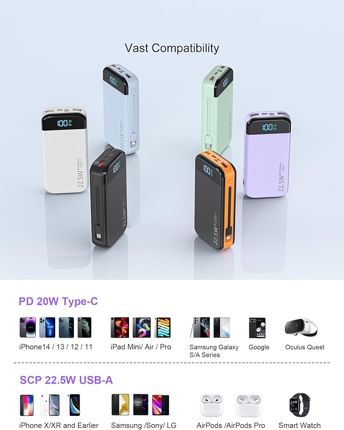 Portable Charger Power Bank 32000mAh - Image 7