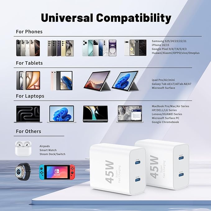 iPhone 16 15 Pro Max Charger Fast Charging, 45W Dual Port USB C Fast Charger - Image 7