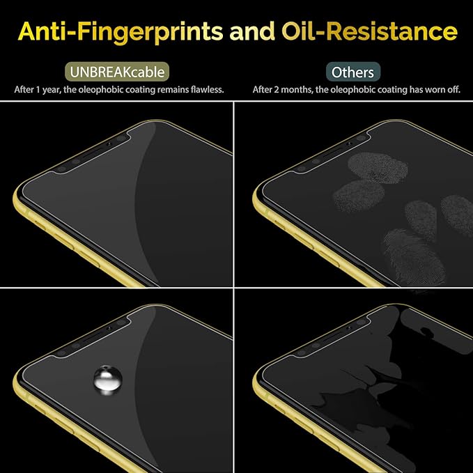 UNBREAKcable Shatterproof Screen Protector - Image 4