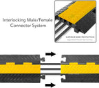 Pyle Durable Cable Protective Ramp Cover - Image 8