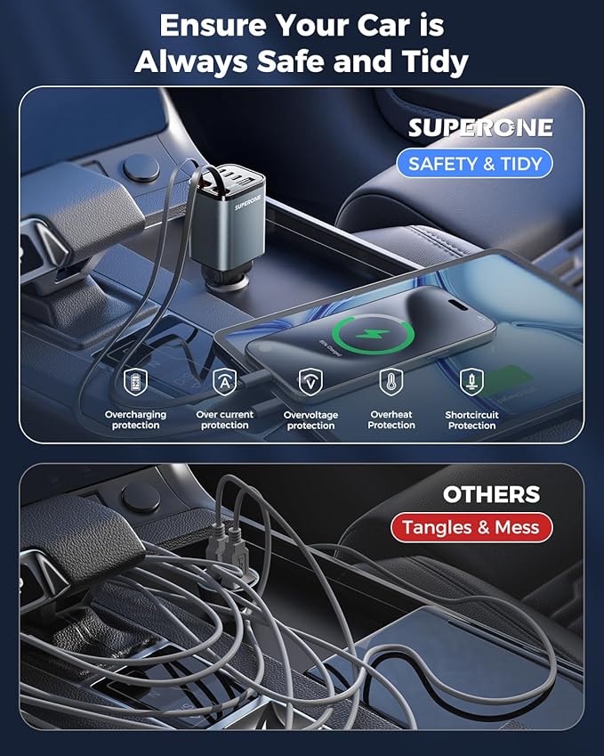 Upgraded SUPERONE Retractable Car Charger, 6-Port Car Charger USB C, iPhone Car - Image 7