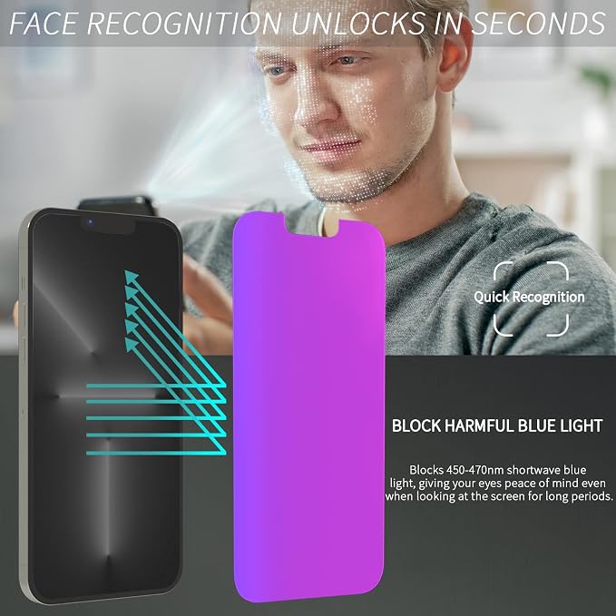 Compatible for iPhone 13 Pro Max Privacy Screen Protector/iPhone 14 Plus Screen - Image 6