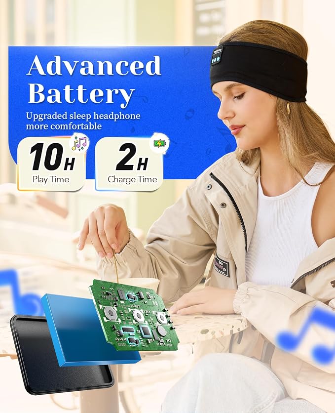 Perytong Sleep Headphones Wireless, Air Travel, Meditation - Image 4