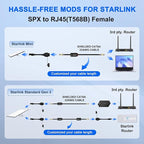 for Starlink Ethernet Adapter Gen 3/Mini, - Image 6
