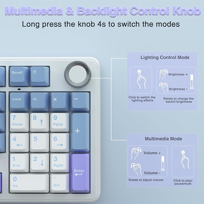 AULA F99 Pro Wireless Mechanical Keyboard - Image 4