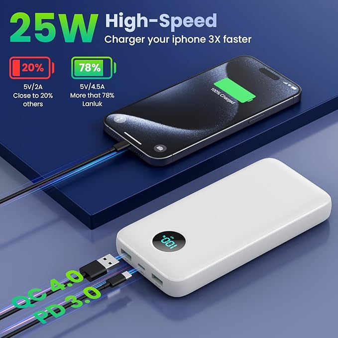 Portable Charger PowerBank 40, 800mAh - Image 4
