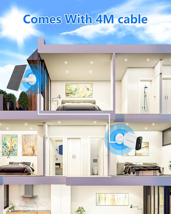 Solar Panel for Security Camera, 5W USB Solar Panel for DC 5V Security Camera - Image 7