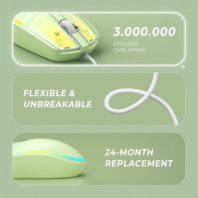 seenda Wired Mouse - Image 4