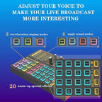 sktome Podcast Equipment Bundle, K300 Sound Card - Image 3