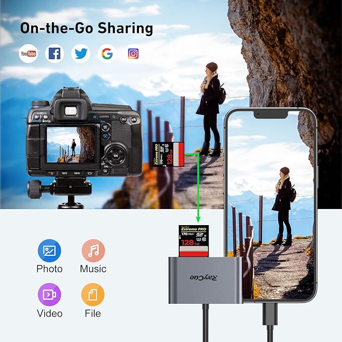 RayCue USB C SD Card Reader Adapter, Type C Micro SD TF Card Reader Adapter - Image 3