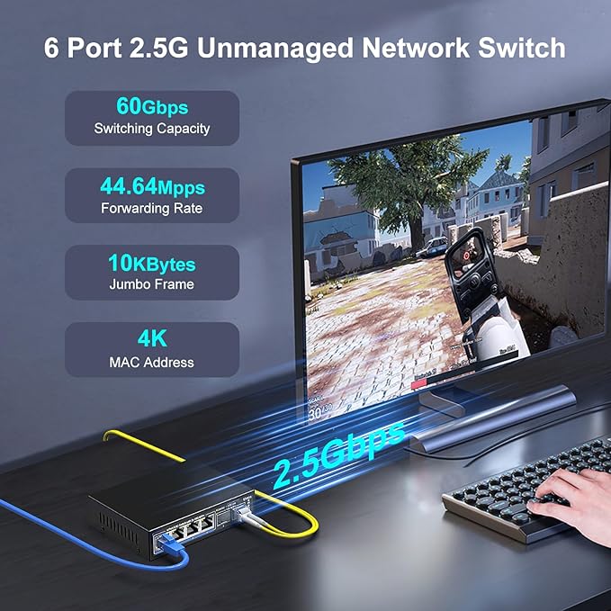6 Port 2.5G Unmanaged Network Switch, VIMIN 4X 2.5Gbase-T Ports, 2X 10G SFP+ - Image 2